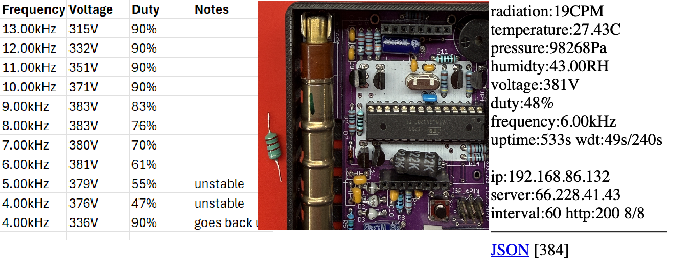 Header showing frequency table, picture of old and new inductor, and inside of KIT1 unit as well as resulting duty cycle with new inductor.